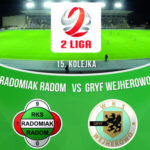 Windoor goni czołówkę