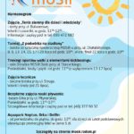 Piłkarze uczcili Bohaterów Radomskiego Czerwca!