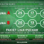 Piłkarki rozstrzygnęły losy medali ROM