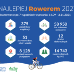 W uznaniu dla prezesa ROZLA